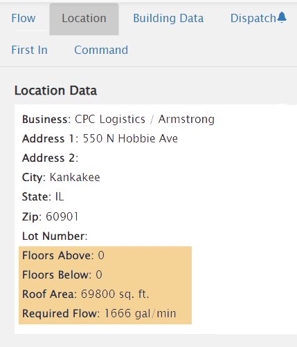 Dimensions of a building